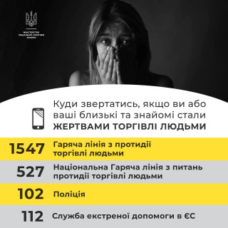 Мінсоцполітики спільно з партнерами розпочинають інформаційну кампанію до Всесвітнього дня протидії торгівлі людьми, який відзначатиметься 30 липня.