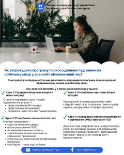 Психосоціальна підтримка на роботі