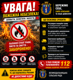 Щодо вжиття додаткових протипожежних заходів