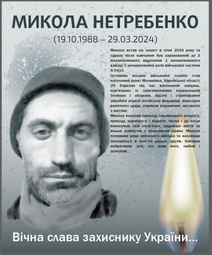 Нетребенко Микола