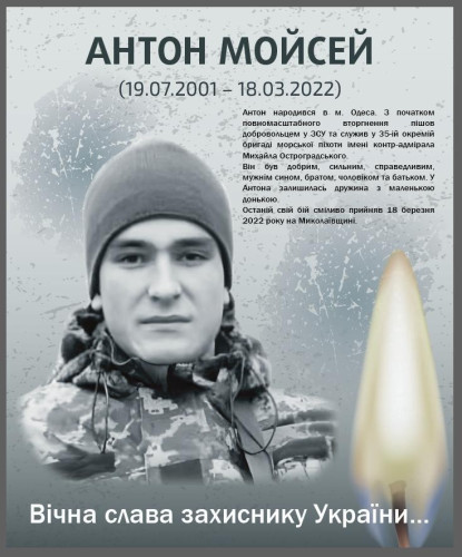 Мойсей Антон