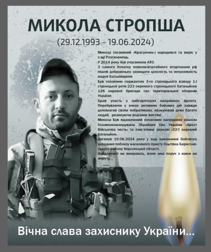 Стропша Микола