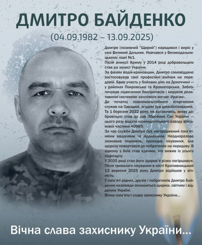 Байденко Дмитро