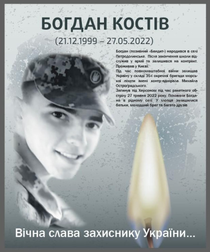 Костів Богдан