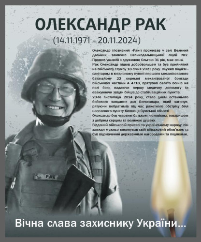 Рак Олександр